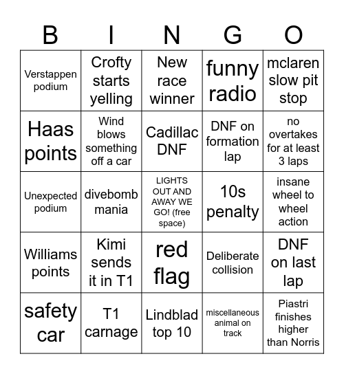 China GP 2026 Bingo Card