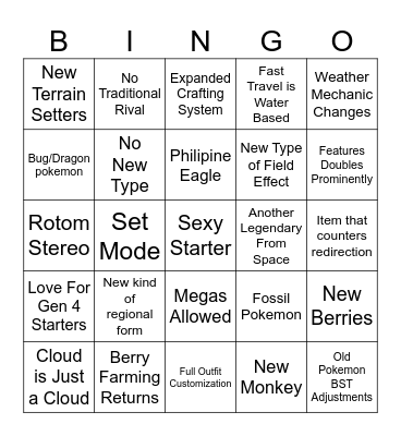 Wind and Waves Predictions Bingo Card