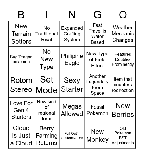 Wind and Waves Predictions Bingo Card