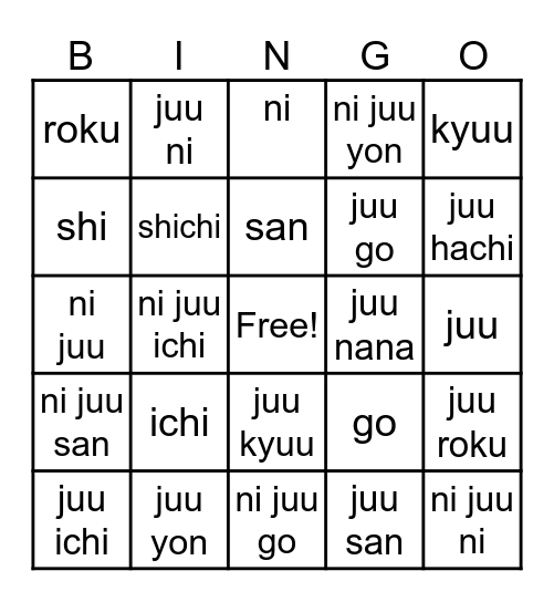 Numbers 1-25 Bingo Card