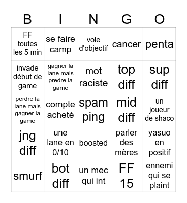 lol Bingo Card
