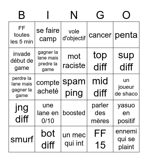 lol Bingo Card