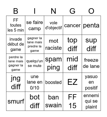 lol Bingo Card