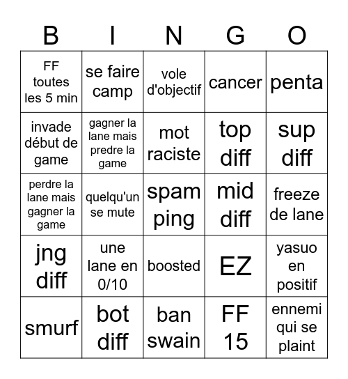 lol Bingo Card