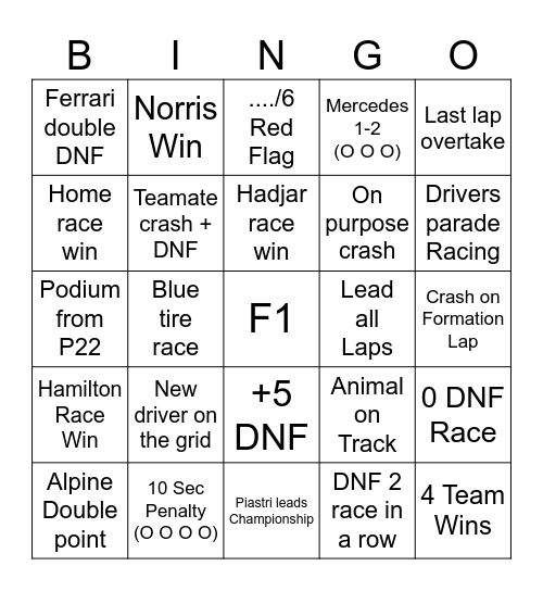 F1 2026 Bingo Card