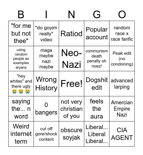 Alt-Right Twitter Acount Bingo Card
