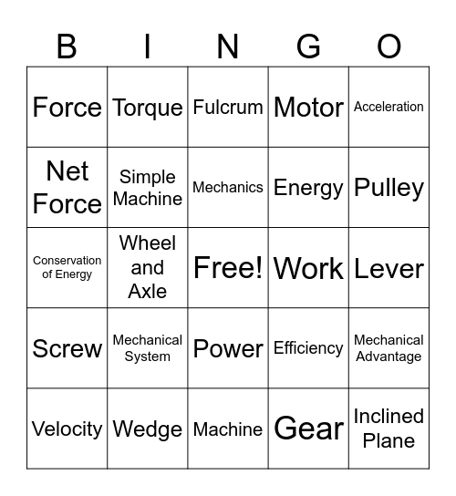 Principles of Engineering 3.1 Bingo Card