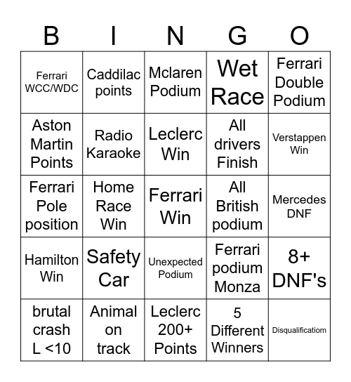 F1 2026 Bingo Card