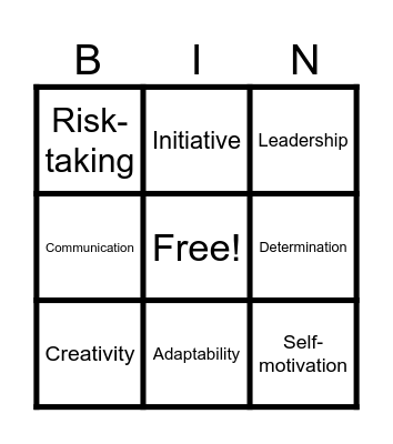 Entrepreneurial Traits Bingo Card