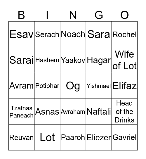 Sefer Bereishis Review Bingo Card