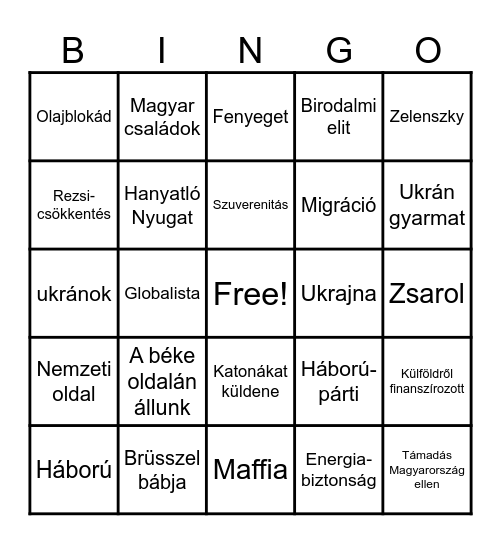 ORBÁN VIKTOR MÁRCIUS 15 BINGÓ Bingo Card