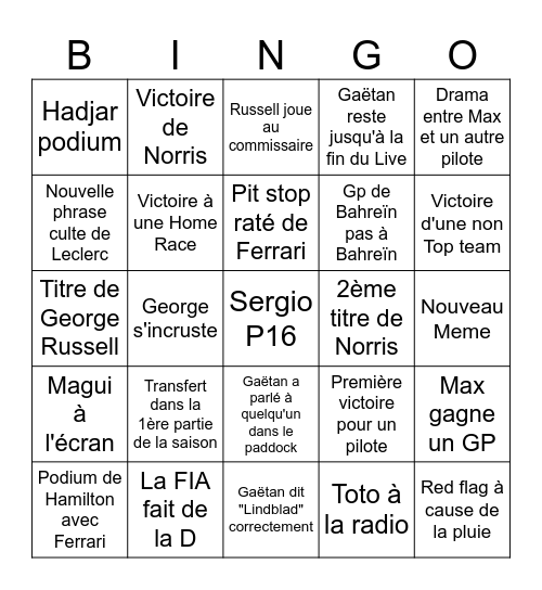 F1 2026 Bingo Card
