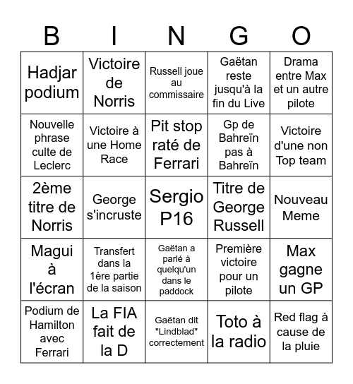 F1 2026 Bingo Card