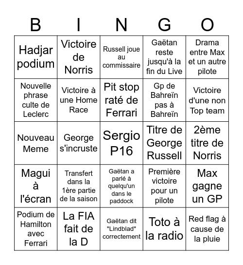 F1 2026 Bingo Card