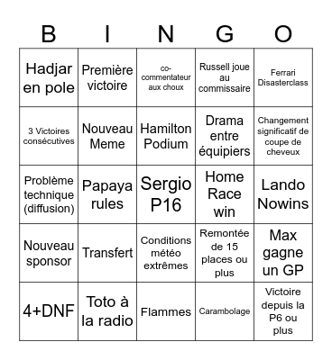 F1 2026 Bingo Card