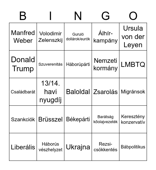 Orbán beszéde - 2026. március 15. Bingo Card