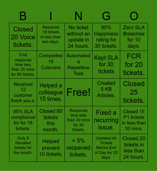 Help Desk Bingo Card