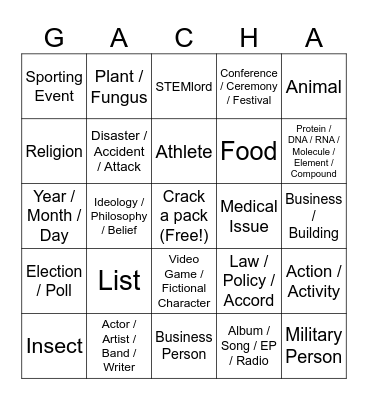 WikiGacha Bingo Card