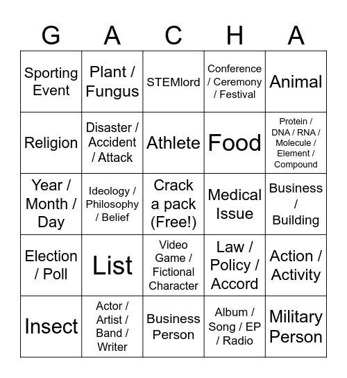 WikiGacha Bingo Card
