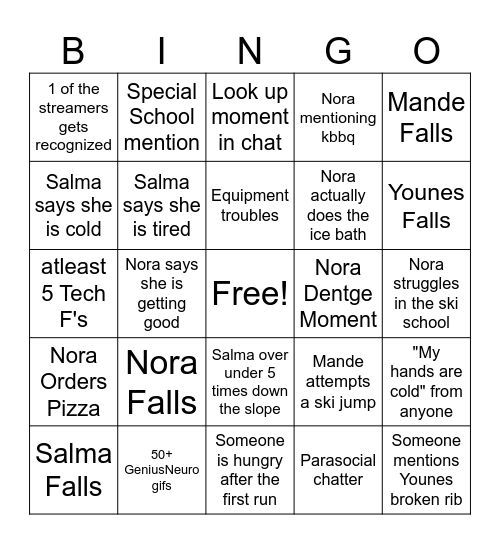 Norway Ski Trip Bingo Card