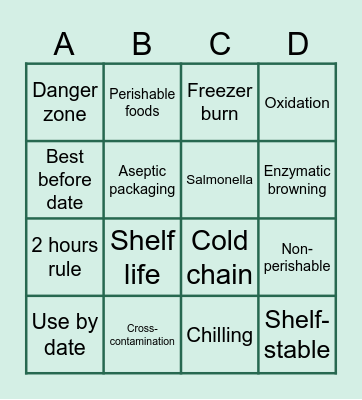 Food storage vocabulary Bingo Card