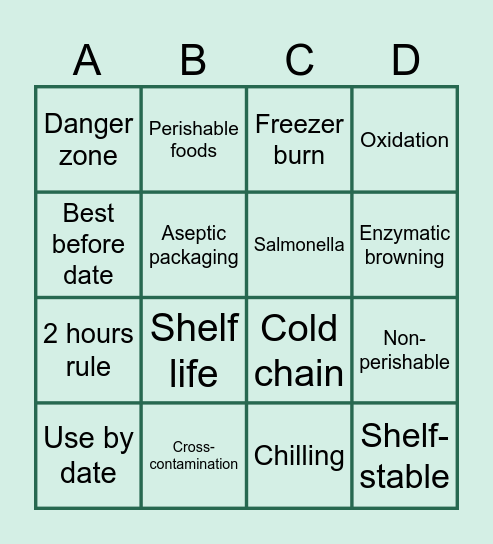 Food storage vocabulary Bingo Card