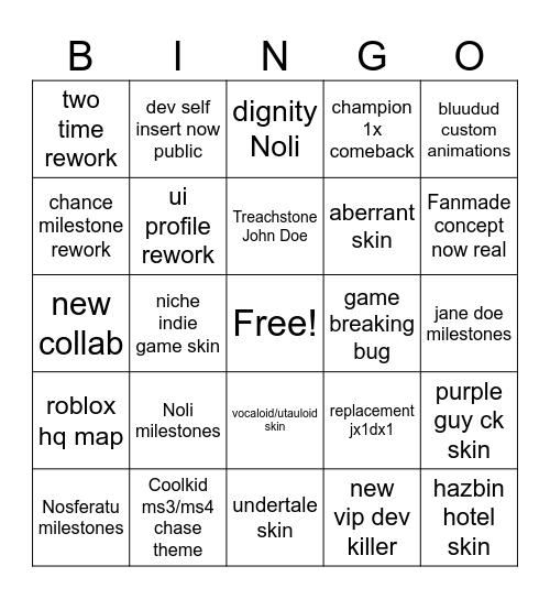 Forsaken Jane Doe update Bingo Card