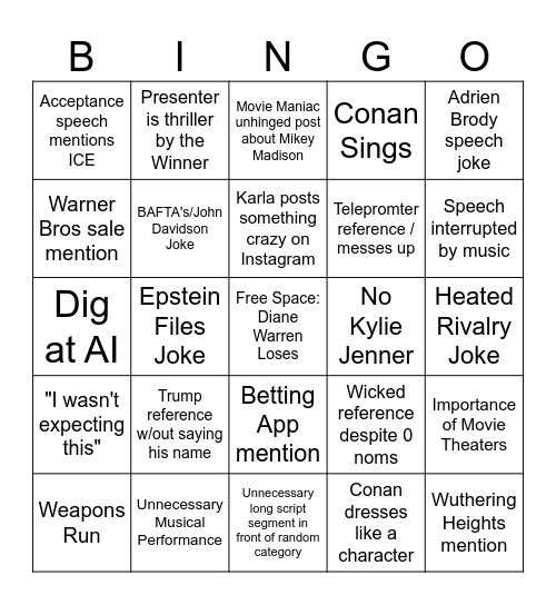 Oscar's Bingo Card