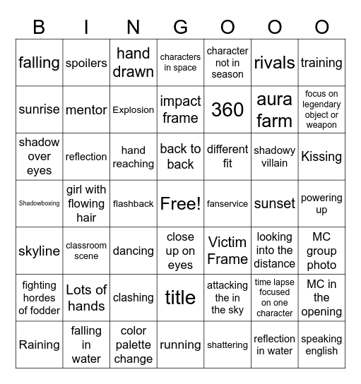 Anime Opening Bingo Card