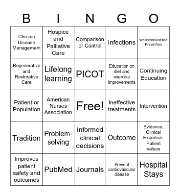 Evidence Based Practice Bingo Card