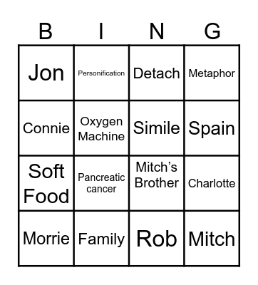 Karlis Lesson Bingo Card