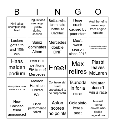 2026 F1 Season Bingo Card