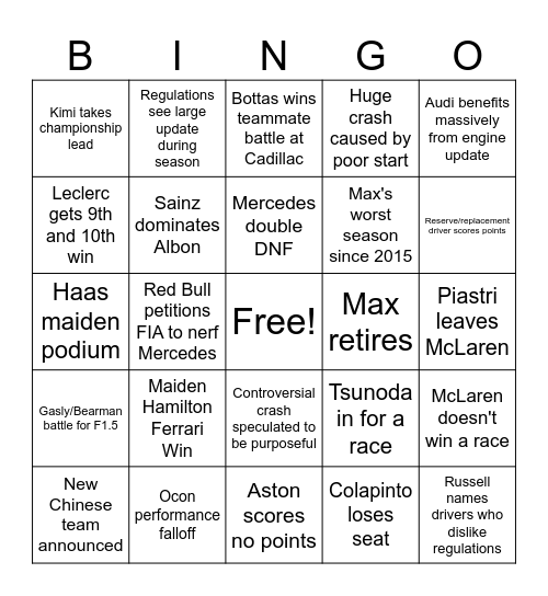 2026 F1 Season Bingo Card