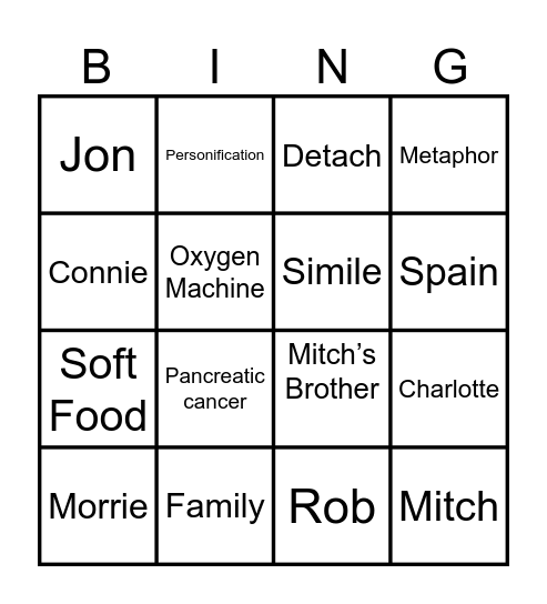 Karlis Lesson Bingo Card