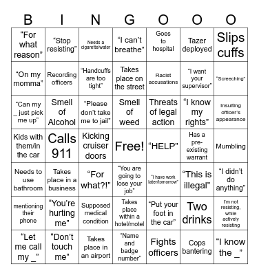 Expanded Body-cam Bingo Card