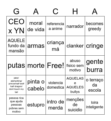 Gacha time Bingo Card