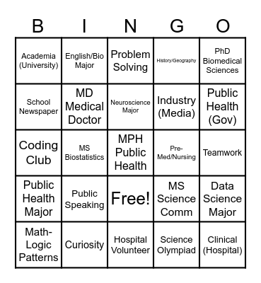 STEM Career Training Bingo Card