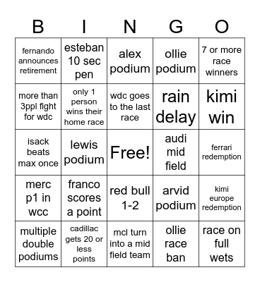 F1 Bingo Card