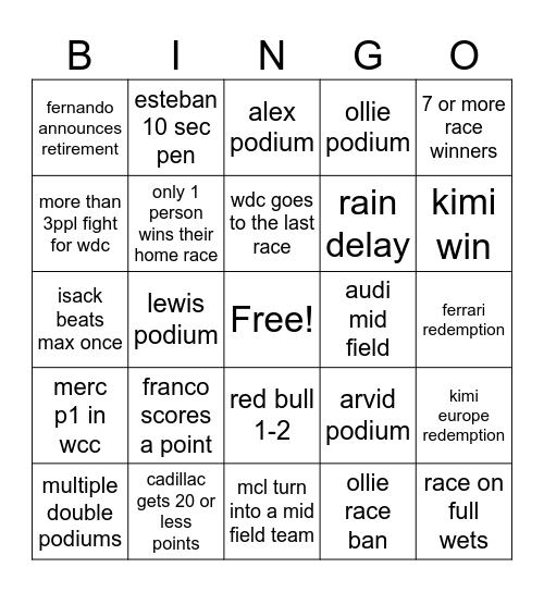 F1 Bingo Card