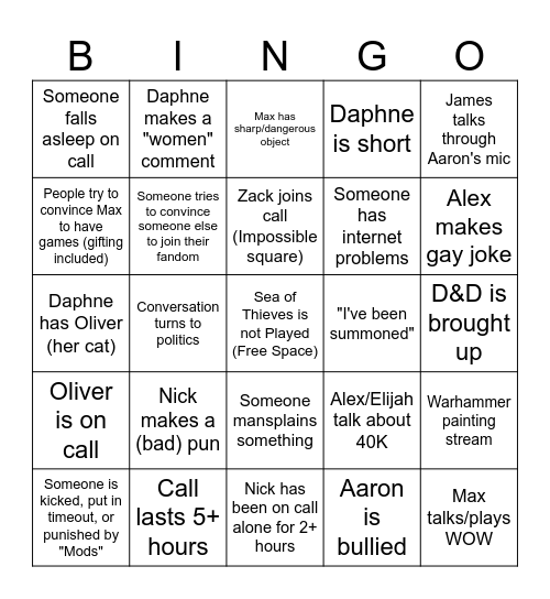 Sea of Deez Nuts Bingo Card