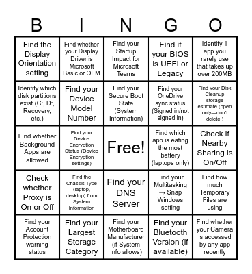 CompTIA Tech+ Bingo Card