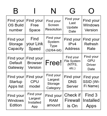 CompTIA Tech+ Masters Bingo Card