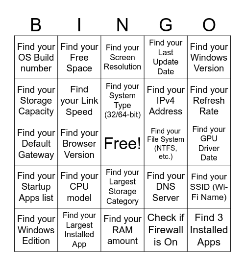 CompTIA Tech+ Masters Bingo Card