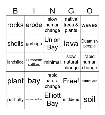 Seattle's Everchanging Bays Bingo Card