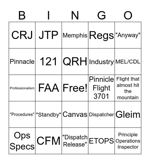 ATP Ground School Bingo Card