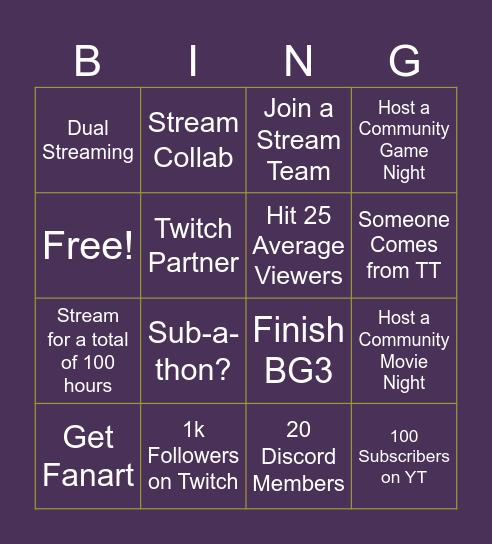 Makayluv's 2025 Bingo Card Bingo Card