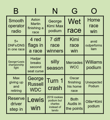 F1 2026 bingo Card