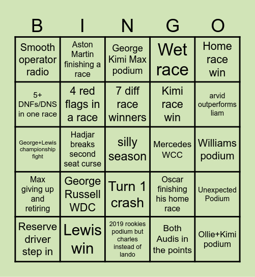 F1 2026 bingo Card