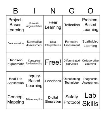 Round 6 energizer Bingo Card