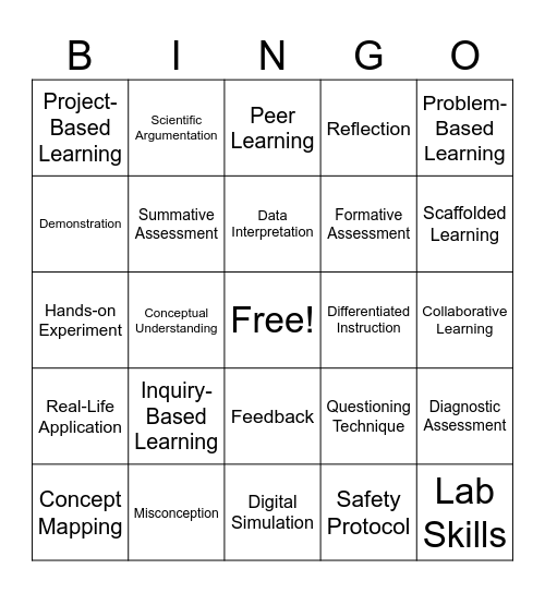 Round 6 energizer Bingo Card